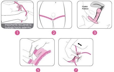 Cómo poner el preservativo femenino